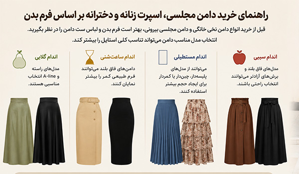 راهنمای خرید دامن مجلسی،اسپرت زنانه و دخترانه بر اساس فرم بدن